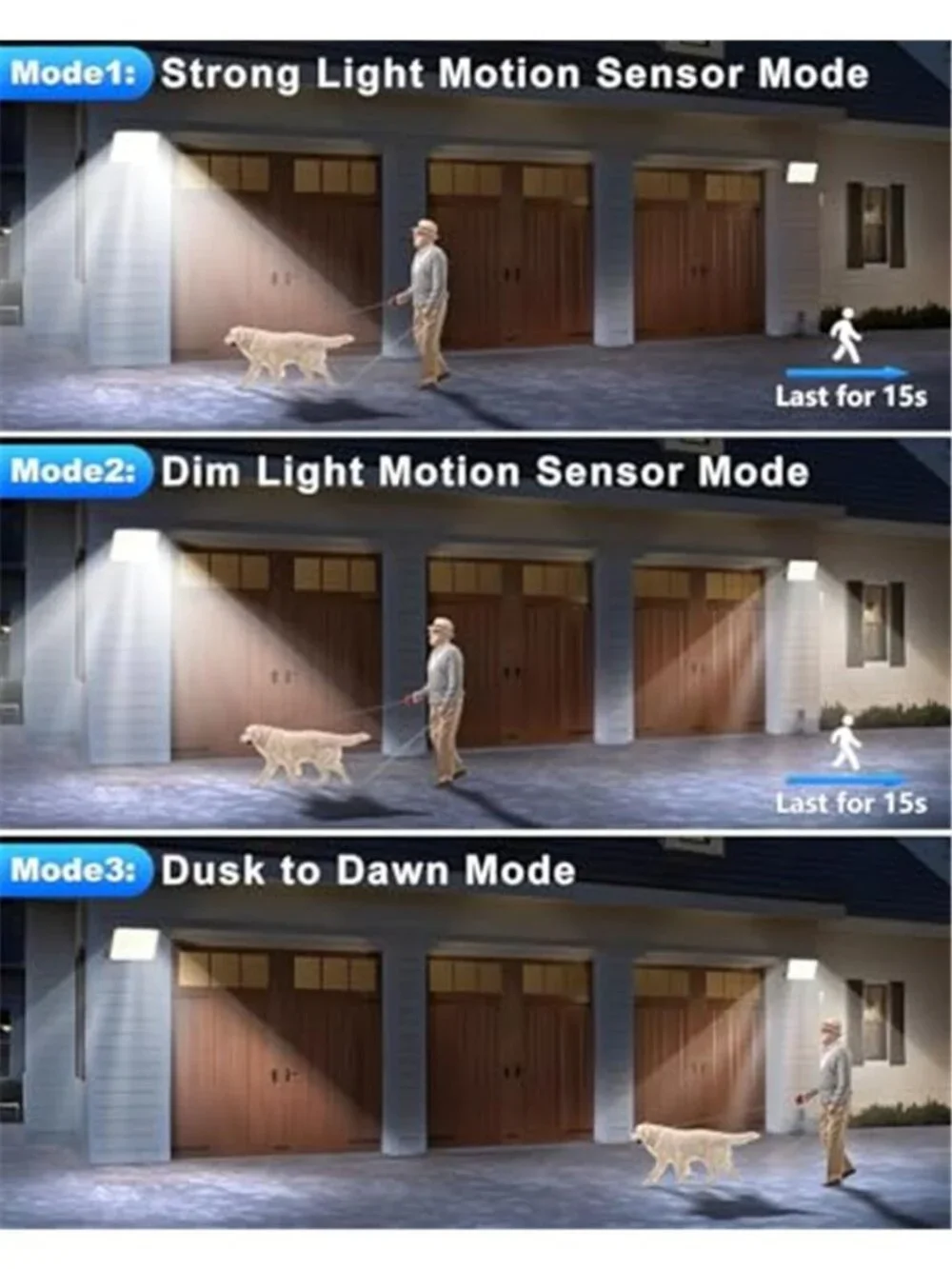 Solar Outdoor Lights 172 LED Motion Sensor Flood Light Remote Waterproof IP65